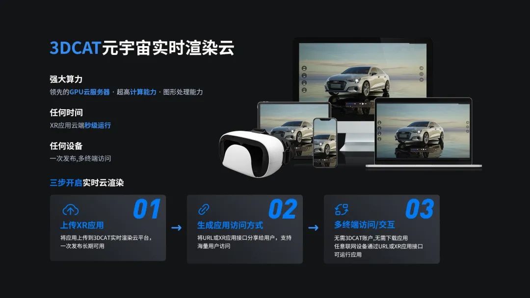 3DCAT实时渲染云