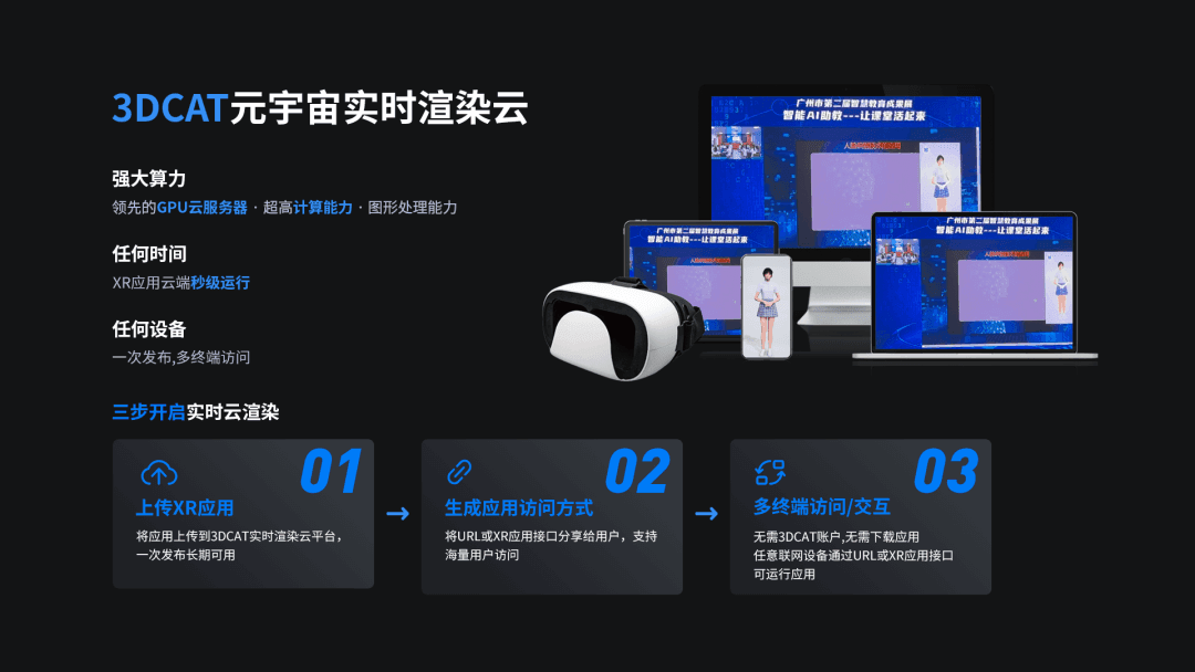 3DCAT元宇宙虚拟数字人解决方案