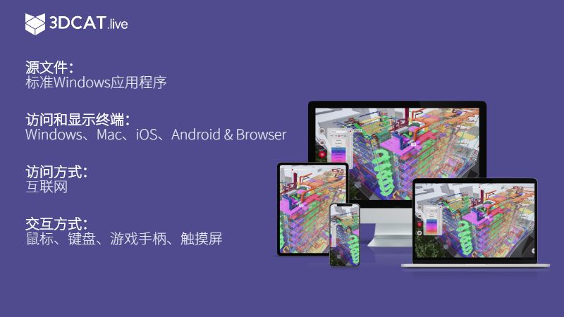 3DCAT实时渲染云优势