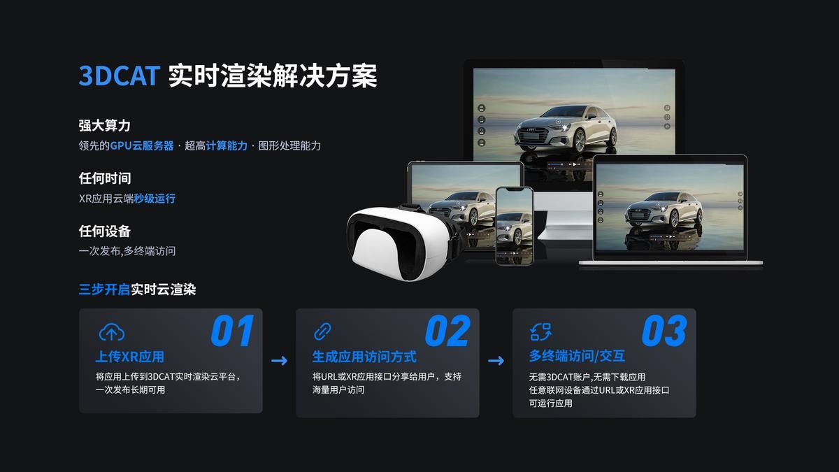 3DCA实时渲染解决方案.jpeg