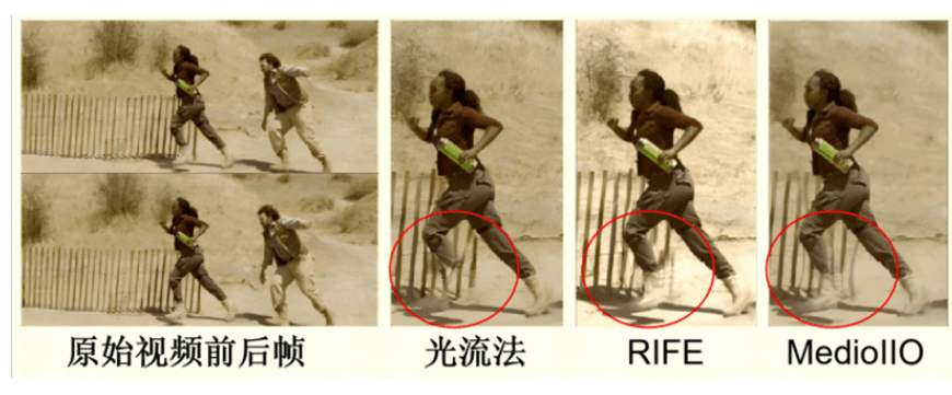 ▲常见AI插帧技术效果对比