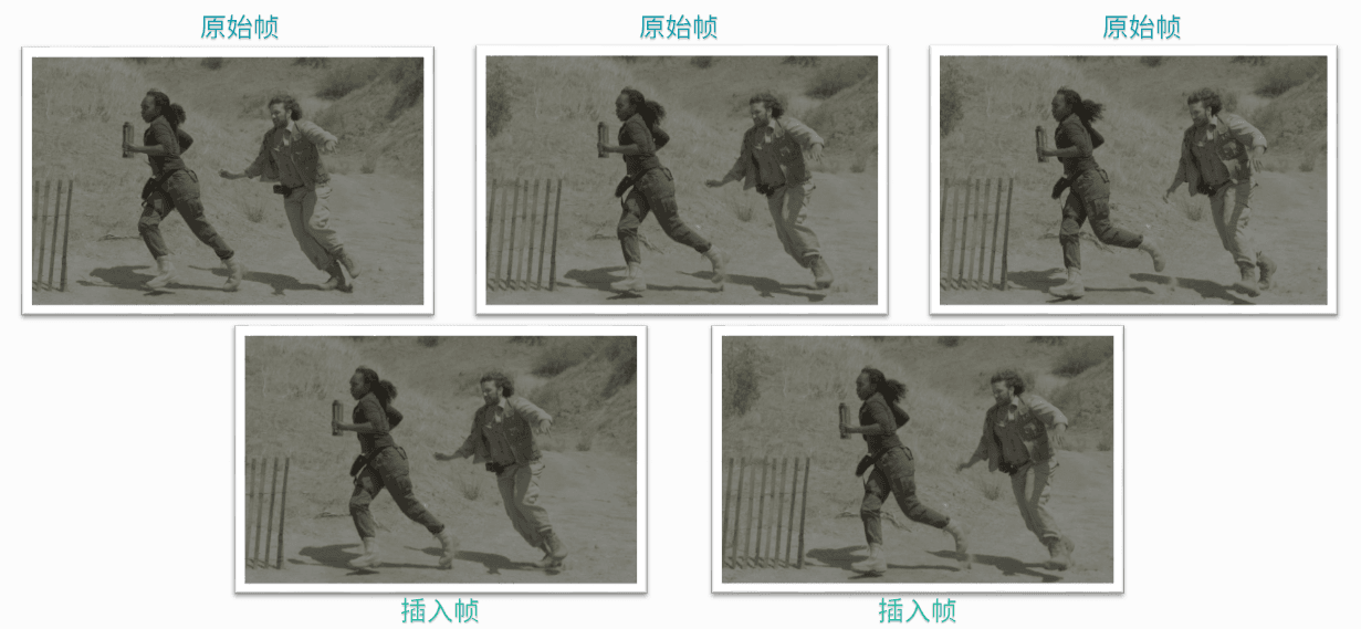 AI插帧低帧-高帧的运动流畅化方案.png
