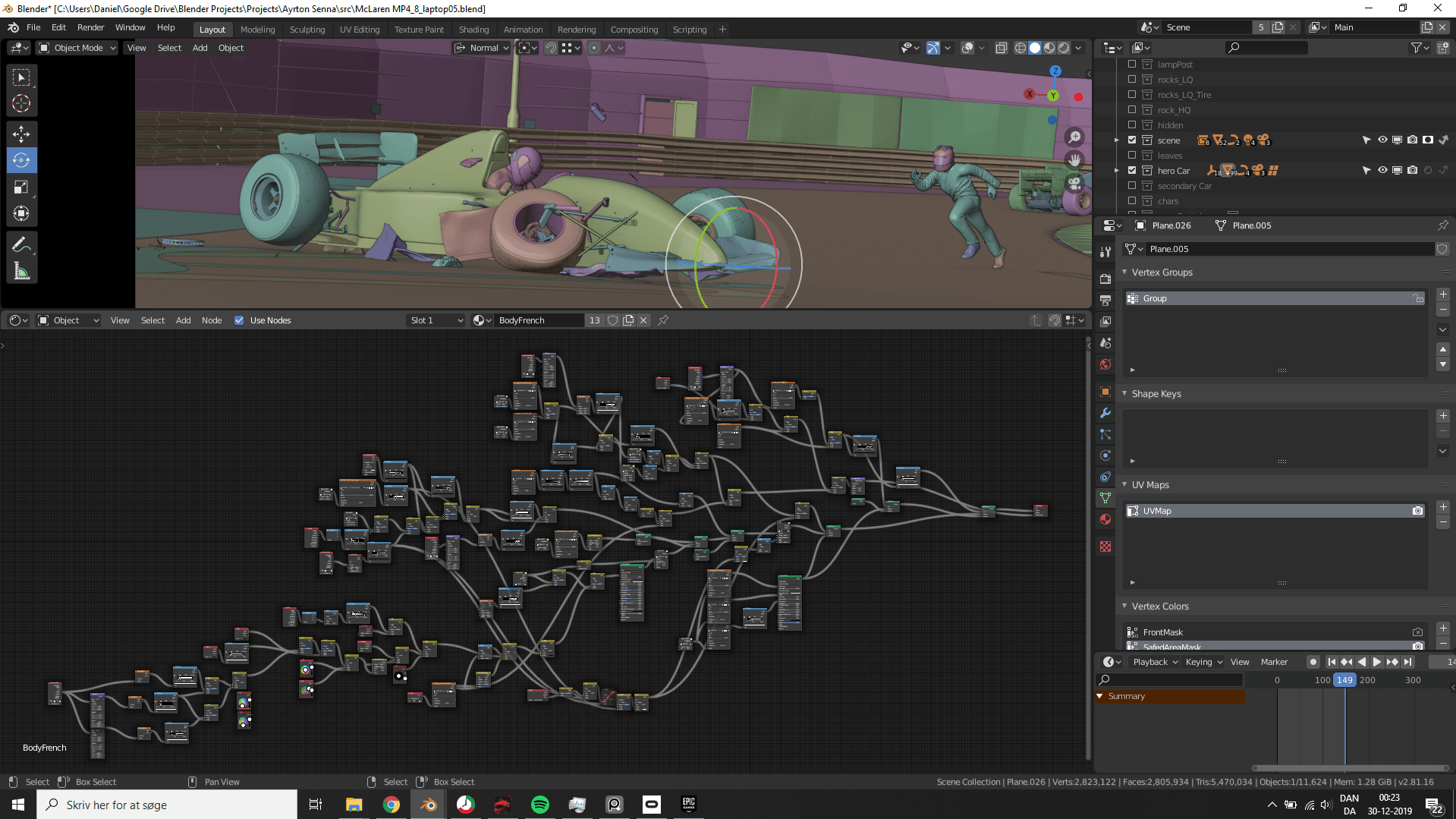 Blue Car Material Nodes