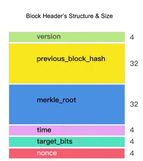 What Is the Difference Between GPU Mining and GPU Render Farm?