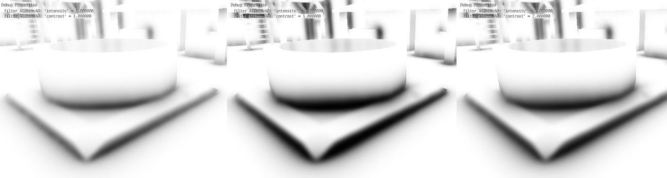 use lower ambient occlusion