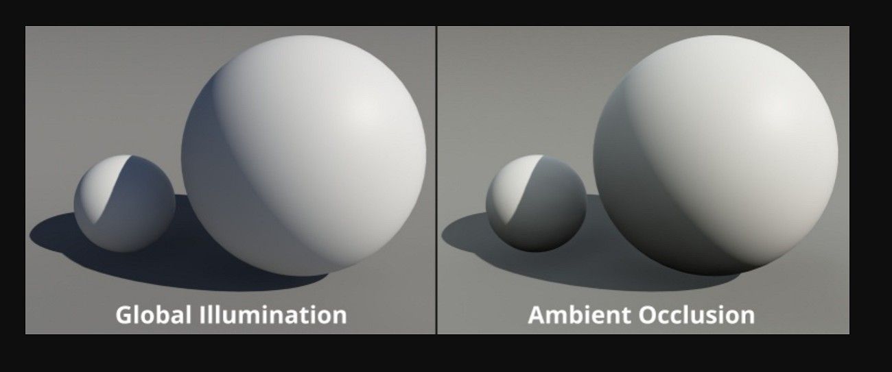 ambient occlusion and global illumination