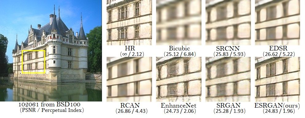 renderbus瑞云渲染AI超分技术