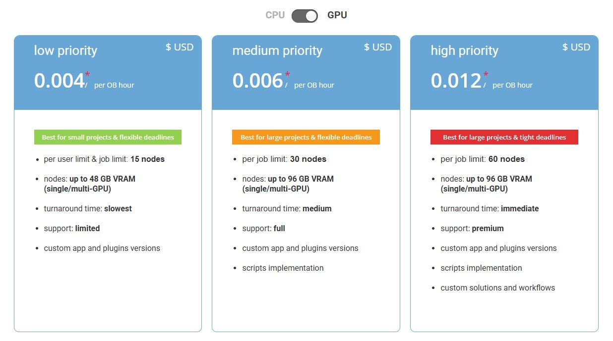 garagefarm gpu price