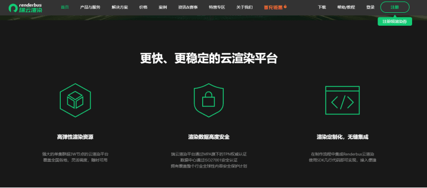 瑞云渲染的产品优势