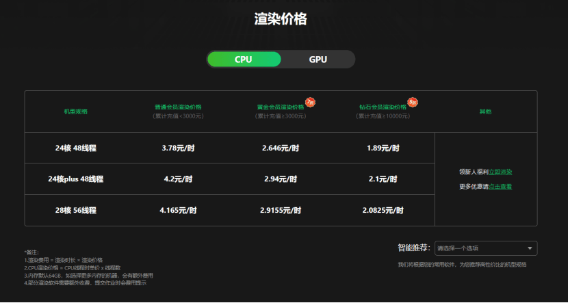CPU渲染农场价格