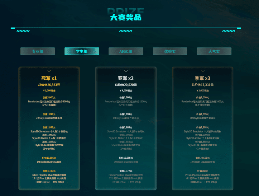 第五届瑞云3d渲染大赛学生组奖金池曝光！动画学生速来参赛！