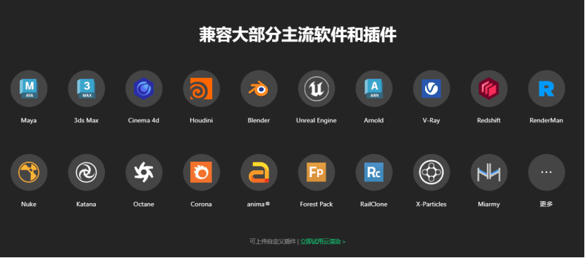 瑞云渲染的系统支持90%以上主流CG软件及其插件版本