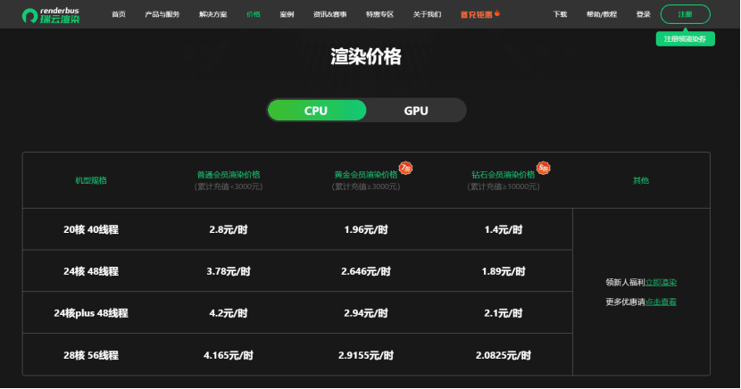 瑞云云渲染价格是多少
