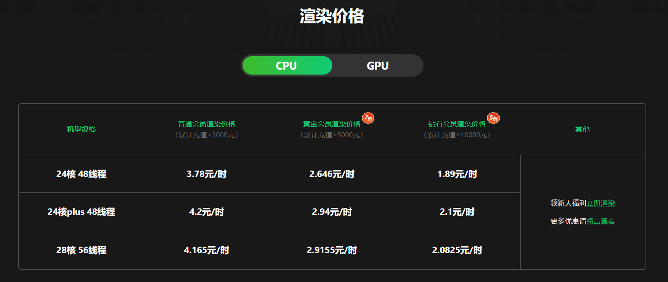 瑞云渲染农场价格计费