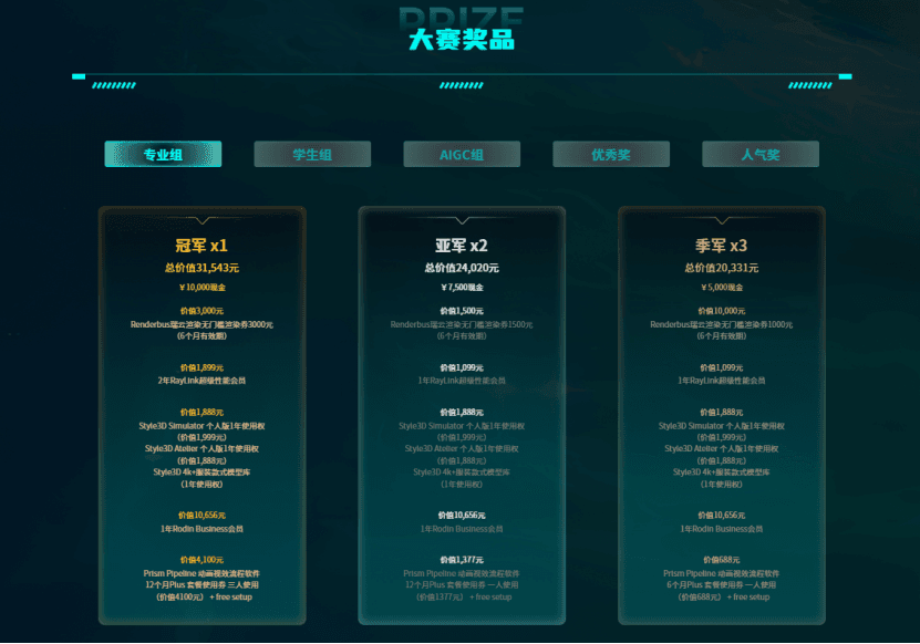 奖项权益：50万+赞助奖池+多元荣誉，兼顾现金奖励与职业刚需