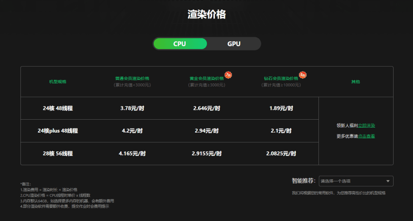 瑞云渲染动画云渲染价格展示图