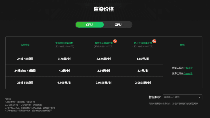 北京渲染农场怎么收费？深度解析瑞云计价模式