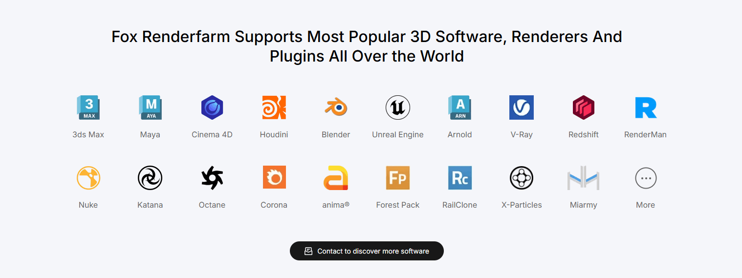 Fox Renderfarm supported software