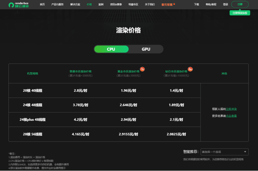 瑞云渲染的透明化收费体系