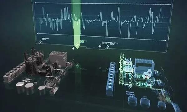 数字孪生与智能制造相关概念的关系