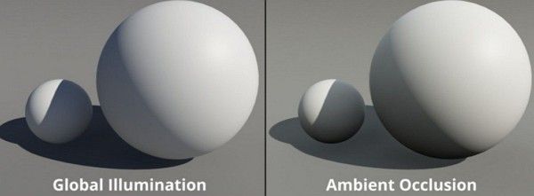 ambient occlusion in point cloud