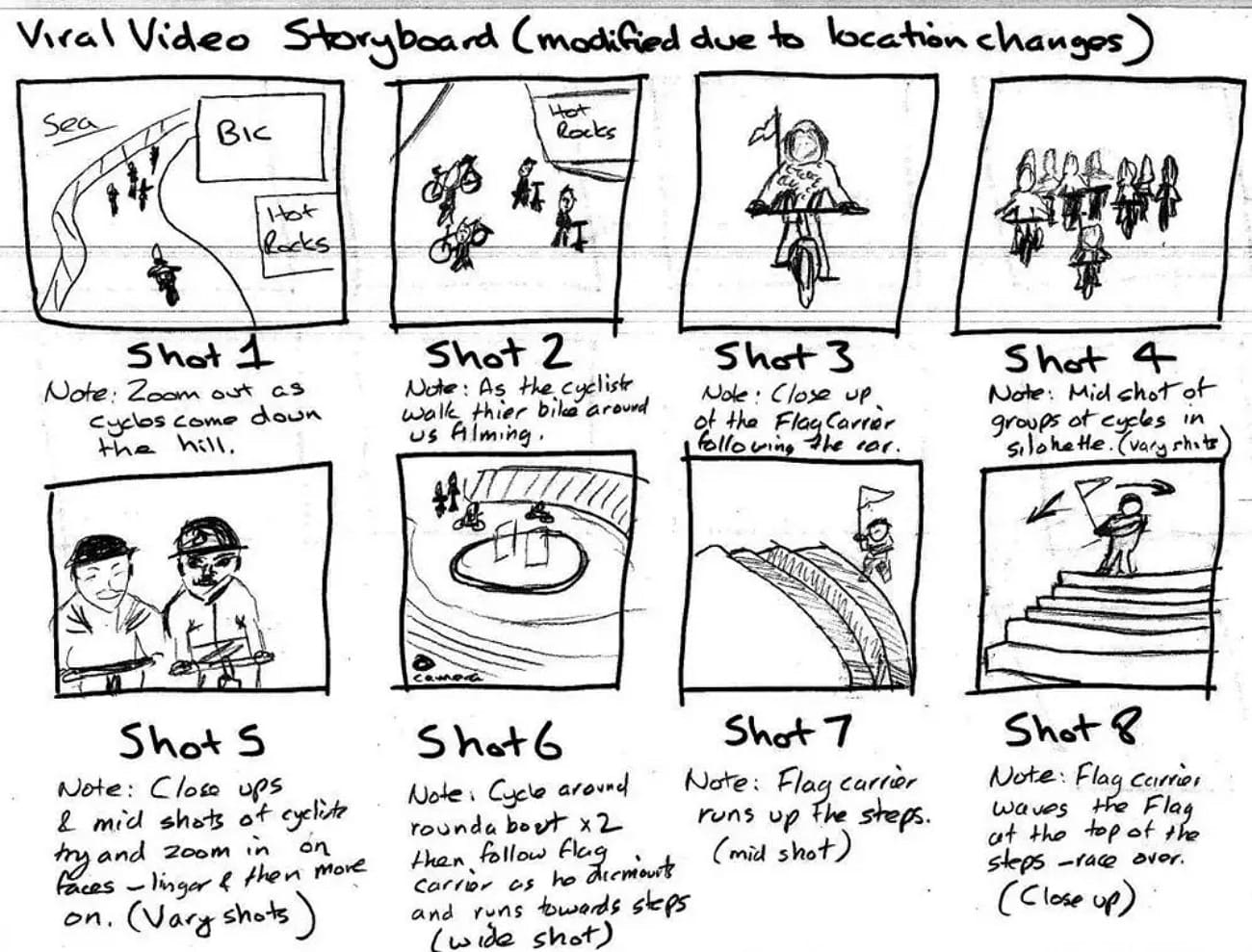 previsualization type shot list