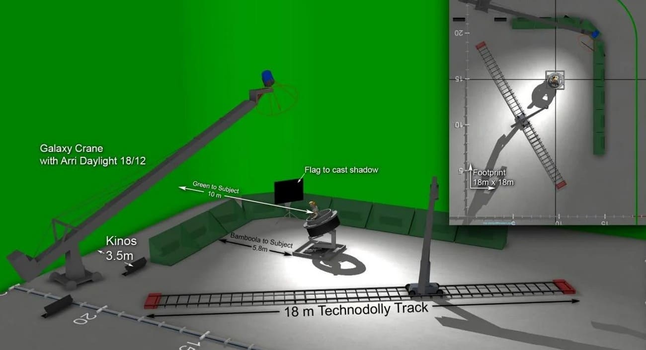 previsualization type techvis