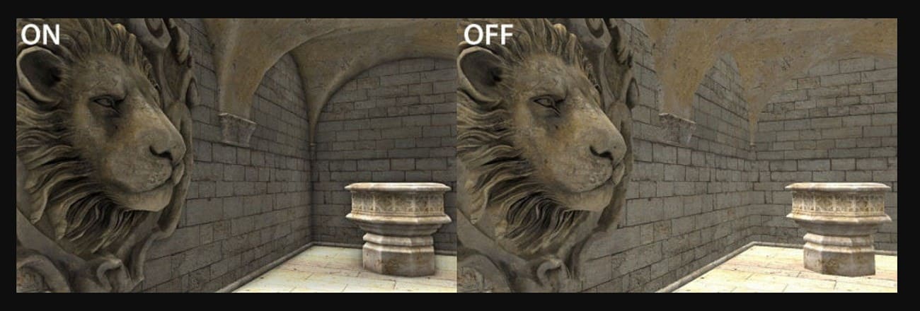 screen space ambient occlusion definition