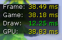 stat unit