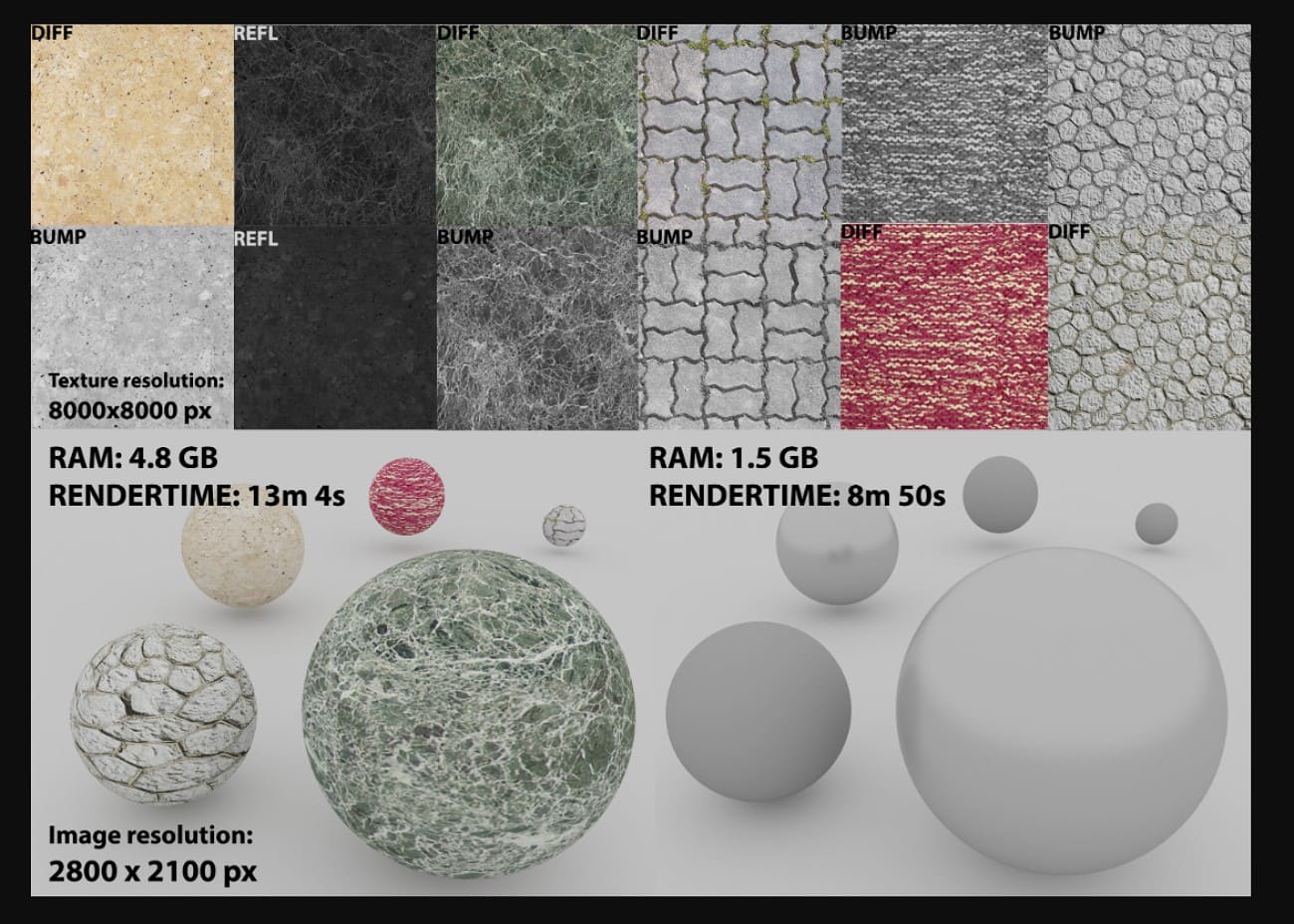 choose resolution for texture mapping