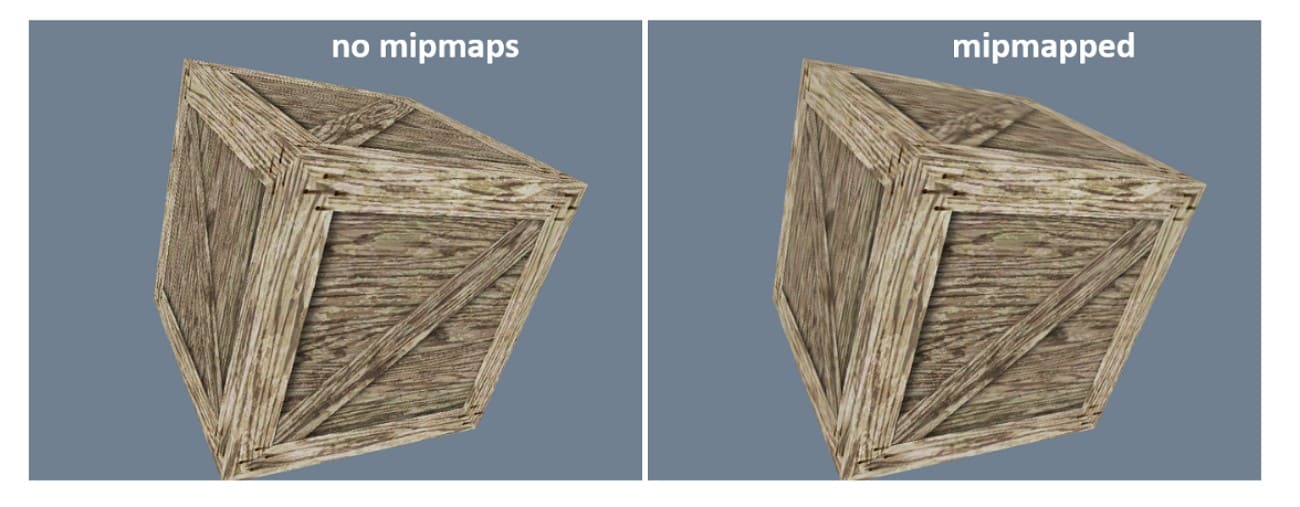 tune mipmaps for texture mapping