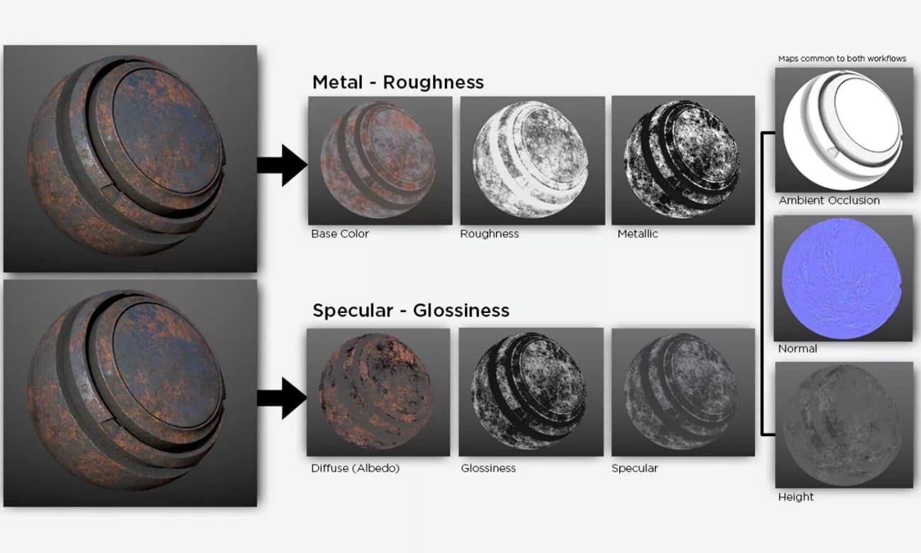 what is texture mapping