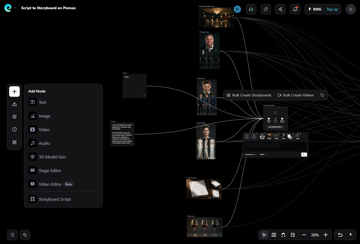 Pixmax canvas workflow connecting a script, character references, scene assets, and storyboard generation nodes