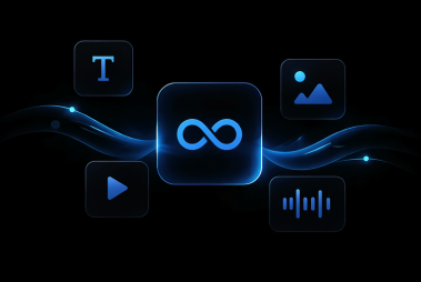 Infinite canvas preview