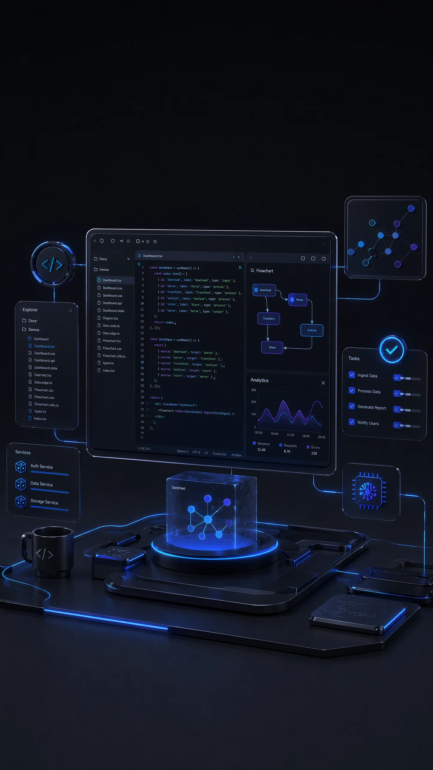 AI code development dashboard