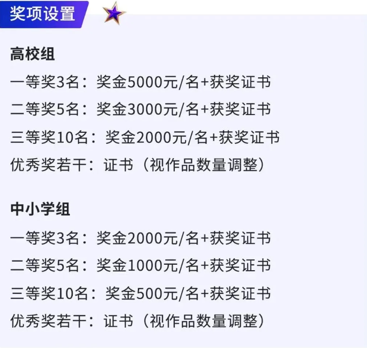 穗台港澳AI文创设计大赛规则