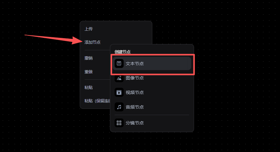 图片展示了Pixmax一站式AI短剧创作平台中添加节点的操作界面。画面中有一个红色箭头指向“添加节点”选项,点击后弹出下拉菜单,其中“文本节点”选项被红色框线突出显示。该图片与上下文文紧密相关,上下文提到在Pixmax平台确定题材后,创作者可通过AI生成故事大纲、人物关系、分集剧情和单集脚本,此图直观呈现了添加文本节点这一操作步骤,是AI短剧制作流程中的一环。