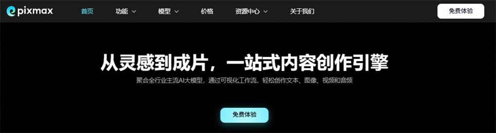 图片展示了Pixmax平台的首页界面。上方有“首页”“功能”“模型”“价格”“资源中心”“关于我们”等导航栏,右上角有“免费体验”按钮。