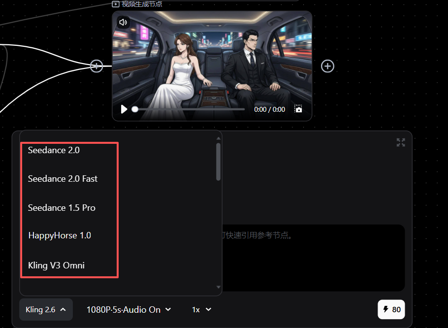 这张图片展示了使用Pixmax制作AI短剧时选择视频模型的界面,界面左侧红框内列出了多个可选的视频模型,包括Seedance 2.0、Seedance 2.0 Fast、Seedance 1.5 Pro、HappyHorse 1.0、Kling V3 Omni,界面上方还有一个生成的视频预览窗口,呈现出夜晚车内一男一女的人物画面,时间显示为0.00/0.00,界面右下角还标注了帧率、音频等设置信息,与文档中介绍的Seedance 2.0、Kling 3.0等视频模型的内容相呼应。