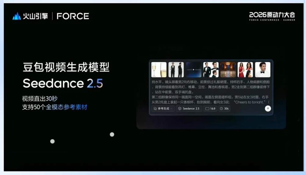 图片展示了火山引擎官方披露的Seedance 2.5视频生成模型升级内容。左侧上方有火山引擎和FORCE标志,下方文字为“豆包视频生成模型 Seedance 2.5”,并标注“视频直出30秒,支持50个全模态参考素材”。右侧是模型生成的视频画面,画面中有多人,背景为室内 自动生成