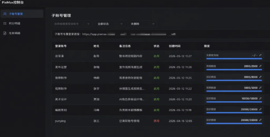 图片展示的是Pixmax企业协作界面中的子账号管理页面。页面显示了多个子账号信息,包括账号名称、备注信息、状态、创建时间和额度等。其中,总导演、发布运营、视频制作、视频制作、美术设计、编剧策划等账号状态为启用,额度均为2000/2000;yunying账号状态为禁用,额度为2006/2000。该页面与上下文提到的Pixmax企业协作相关,体现了其在子账号管理方面的功能。