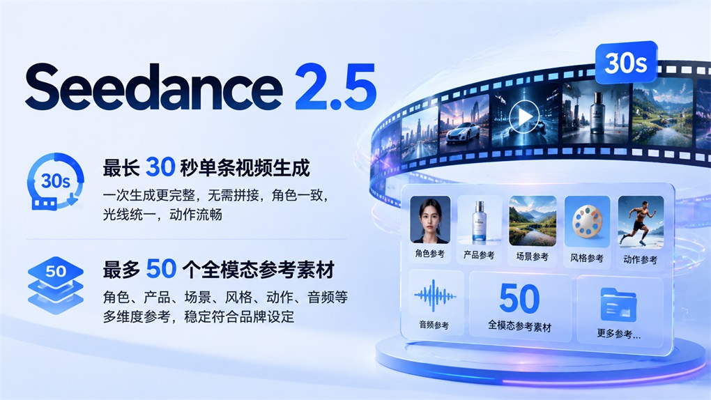 Seedance 2.5主要变化