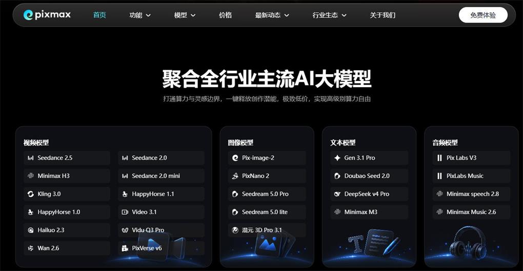 Pixmax 聚合全行业主流AI大模型