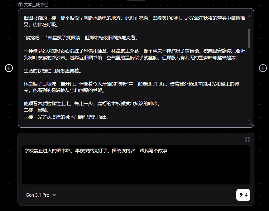 图片展示的是“Pixmax”平台的文本生成节点界面。上方是生成的文本内容，描述了旧图书馆三楼夜晚突然亮灯的情景，营造出神秘氛围。下方是输入框，提示围绕“学校禁止进入的图书馆，半夜突然亮灯了”内容，帮其写个故事，下方还有“Gen 3.1 Pro”选项及数字“4”。该图片与上下文关系紧密，直观呈现了AI漫剧创作中先确定故事主题，输入故事内容后生成文本节点的操作场景。