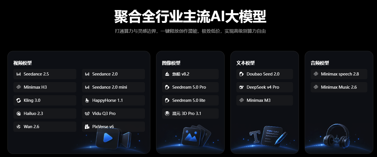 Pixmax聚合全行业主流AI大模型