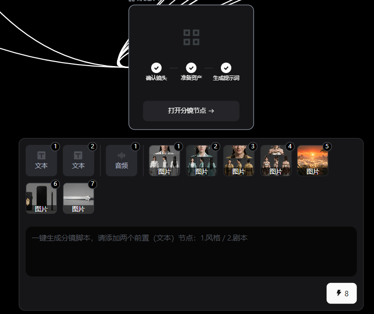围绕同一角色设计动画视频分镜画面