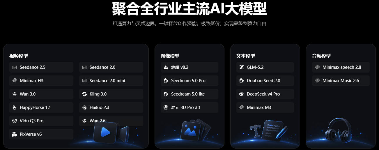 Pixmax游戏CG预告片制作界面,展示从概念设定到视频成片的一站式工作流