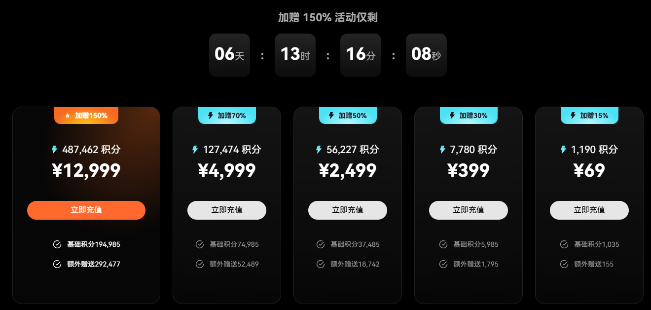 Pixmax 积分充值页面