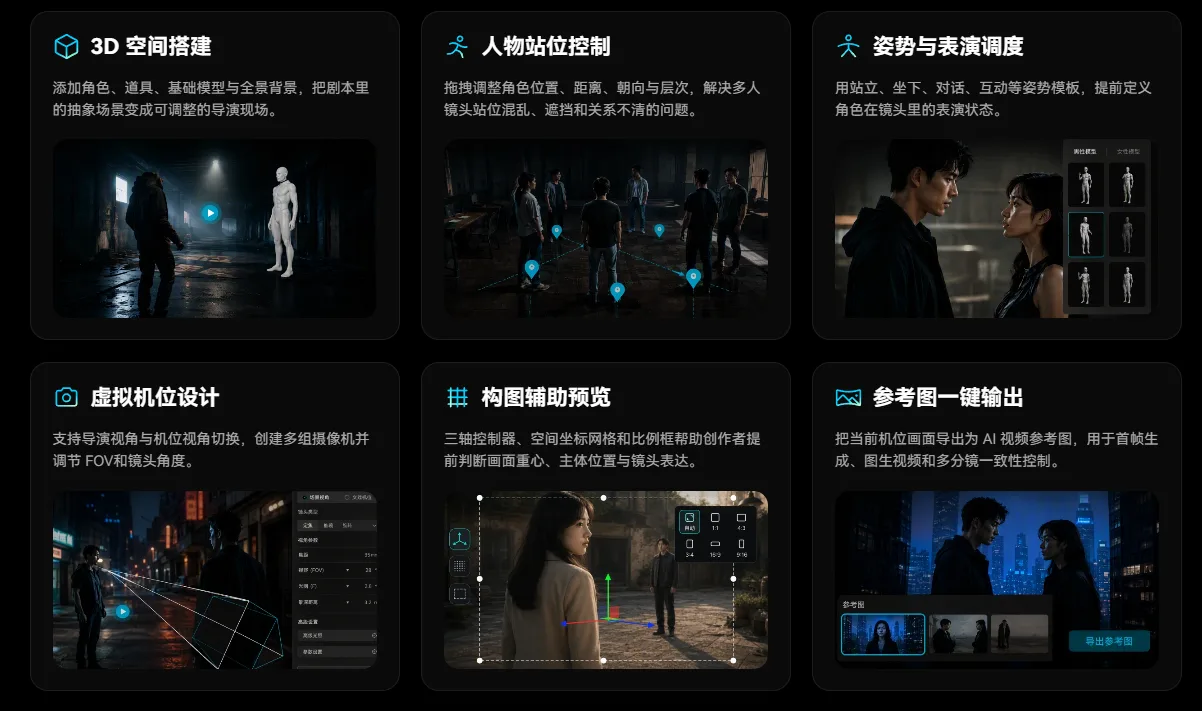 用 3D 导演台和 720° 全景锁机位