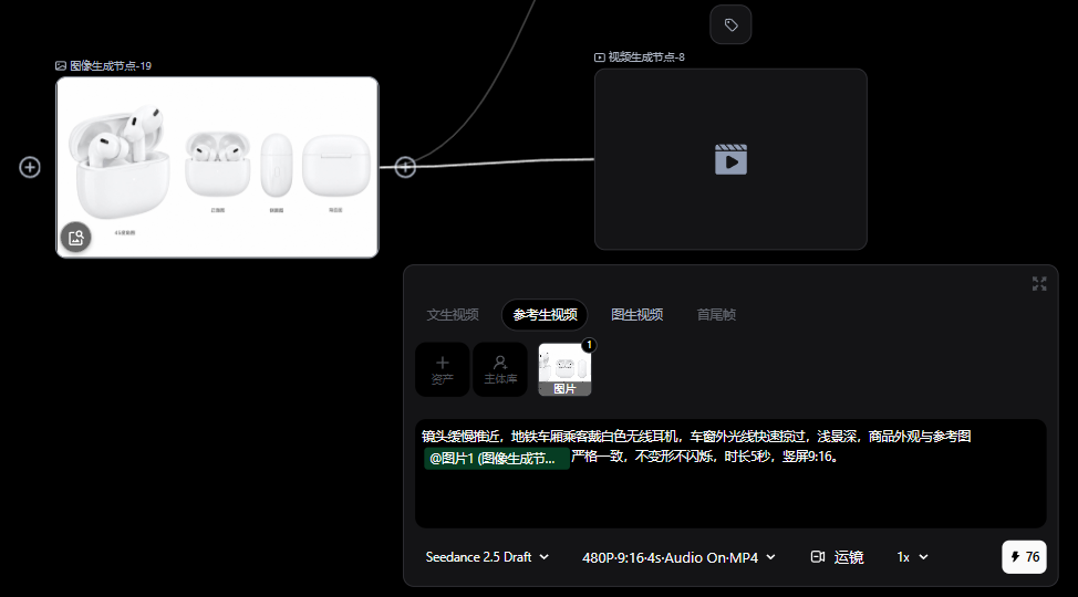 生成方式有图就别文生视频2